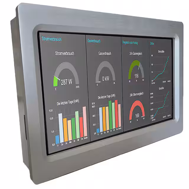 3000200100 Industrial Shields Interface homme-machine (IHM)